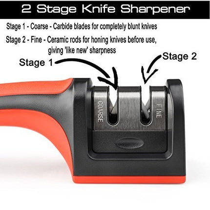 Dual Stage Knife Sharpener