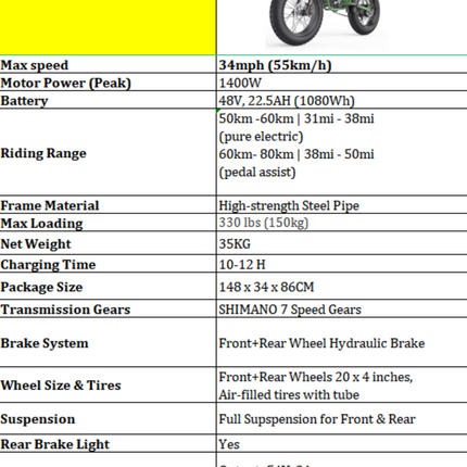 1400W Motor 7 Speed Gears Fat Tires Off Road Electric Bike