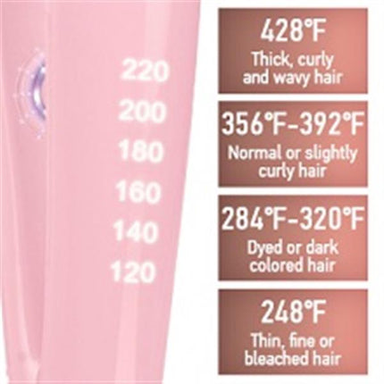 MiroPure 2-in-1 Infrared Ceramic Flat Iron Hair Straightener