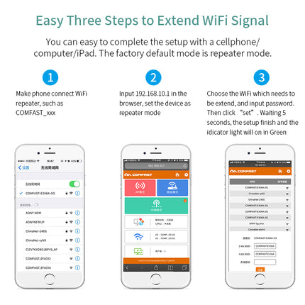 1200Mbps Extender Antenna Router Booster  WiFi Extender Repeater