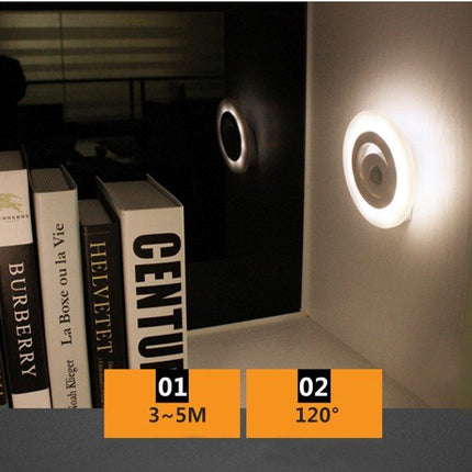 Onefire Human Body Induction LED Wall Lamp
