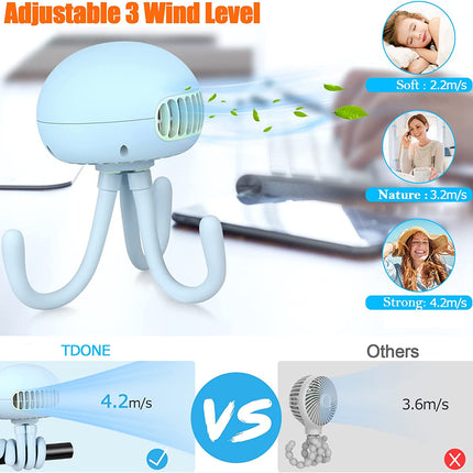 Stroller Fan Bladeless Portable Fan Flexible Tripod Leafless Fan