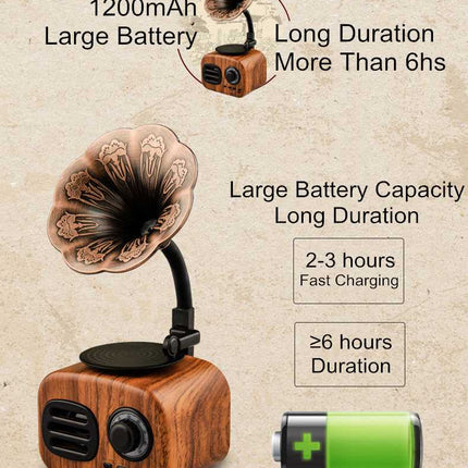 Retro Radio Wireless Mini Portable Bluetooth Stereo Speaker