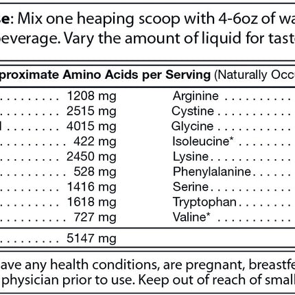 Absolute Whey – Chocolate