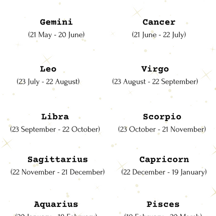 18K Zodiac Sign and Birthstone Necklace