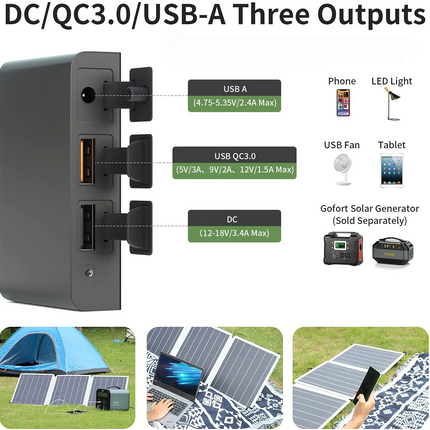 60W 18V Portable Solar Panel Foldable Solar Charger with USB