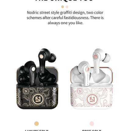 TWS Wireless Bluetooth 5.0 Earphone With Charging Box for Iphone