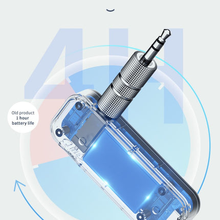 2 In 1 Wireless Adapter Bluetooth 5.0 Receiver Transmitter