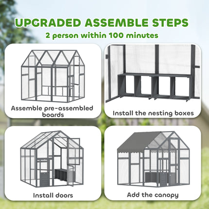 Large Wooden Chicken Run With Waterproof & Anti-UV Cover, For 6-8
