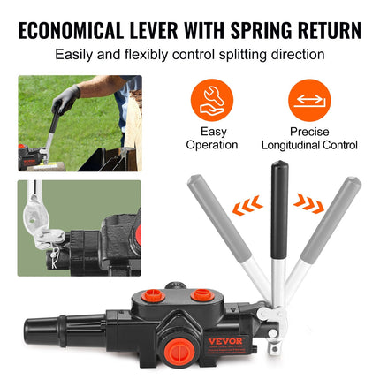 Hydraulic Log Splitter Valve 1 Spool, 25 GPM Hydraulic Directional
