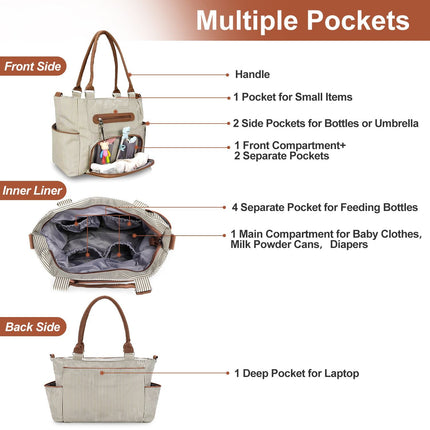 8Pcs Baby Nappy Diaper Bags Set for Mom Dad Mummy Handbags