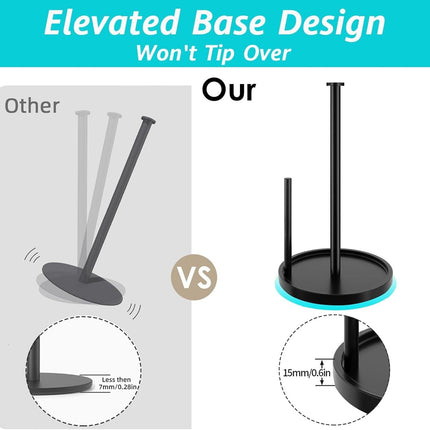 Paper Towel Holder Countertop, Standing Paper Roll Holder with Anti