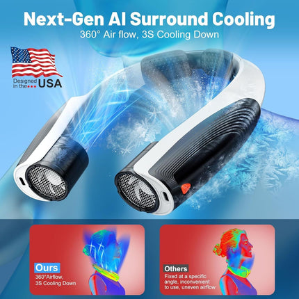 Portable Neck Fan with 6 Powerful Speeds, 8000mAh Battery Operated