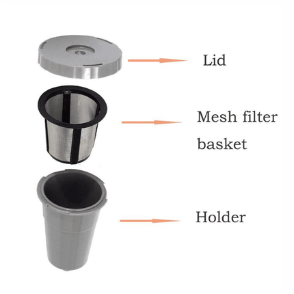 3 Pack My K-Cup Coffee Filter Reusable Replacement Refillable Holder