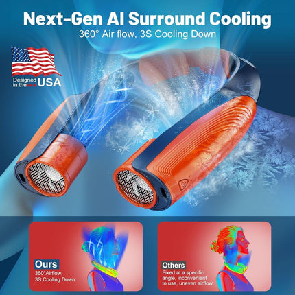 Portable Neck Fan with 6 Powerful Speeds, 8000mAh Battery Operated