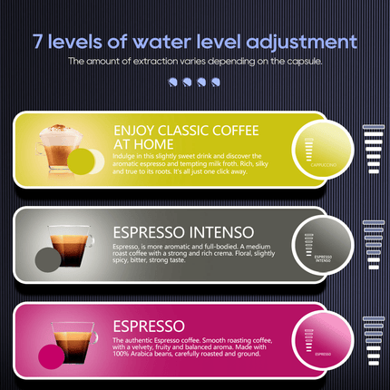 PSH17  4-in-1 Capsule Coffee Maker with 1400W Power, 20Bar Pressure,