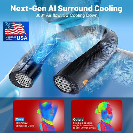 Portable Neck Fan with 6 Powerful Speeds, 8000mAh Battery Operated