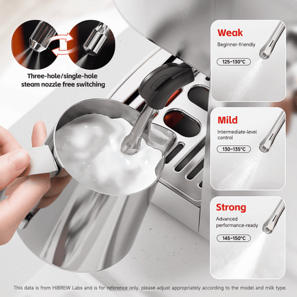 PSH13A-SL 2100W Semi-Automatic Coffee Maker-Cold/Hot Brew with 95°C