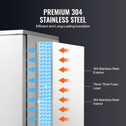 Commercial Blast Freezer, 370 L / 13.1 Cu.ft Blast Chiller with 15