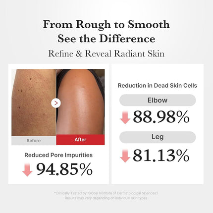 medicube Hypochlorous Acid Peel Shot Duo for Face & Body: Hypochlorous
