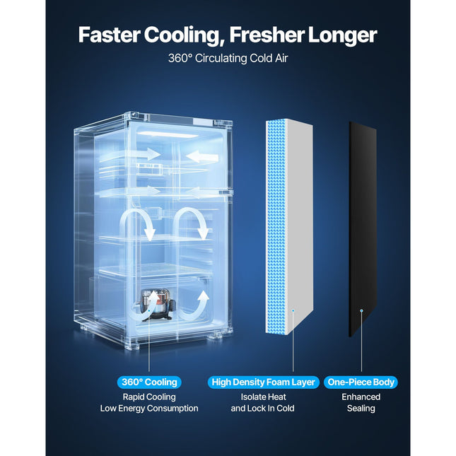 Mini Fridge with Freezer, 3.2 Cu.Ft, Two Door Compact Refrigerator,