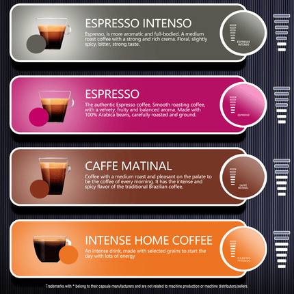 PSH17  4-in-1 Capsule Coffee Maker with 1400W Power, 20Bar Pressure,
