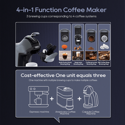 PSH17  4-in-1 Capsule Coffee Maker with 1400W Power, 20Bar Pressure,