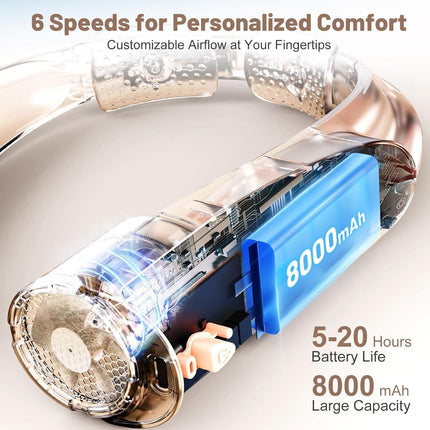 Portable Neck Fan with 6 Powerful Speeds, 8000mAh Battery Operated