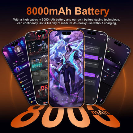 5G Android 15 Smartphone, 6.8' FHD+ Display, 8GB RAM + 256GB Storage,