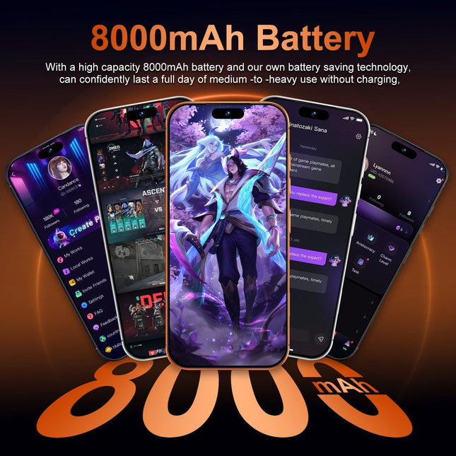 5G Android 15 Smartphone, 6.8' FHD+ Display, 8GB RAM + 256GB Storage,