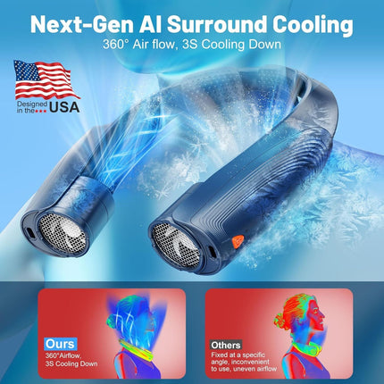 Portable Neck Fan with 6 Powerful Speeds, 8000mAh Battery Operated