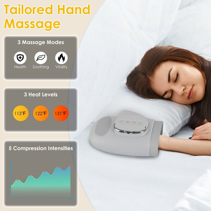 Hand Massager With Heat Compression Cordless Hand Massager for