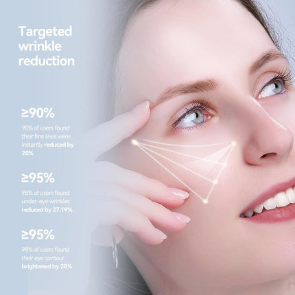 WNP Eye Cream|Wrinkle Eraser EyeCream, Multi-peptide Firming Eye