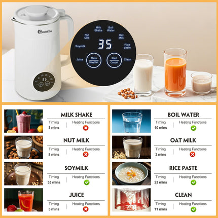 IAGREEA Nut Milk Maker, 35oz Nut/Oat/Almond/Soya/Vegan Juice Beverages