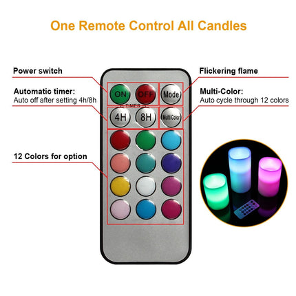 12 Color Flameless Candles - Flickering LED Candles with Remote & Auto