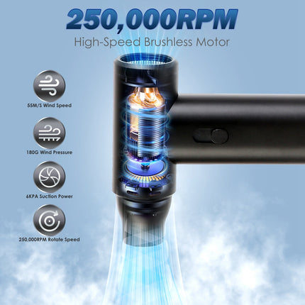 1Set Compressed Air Duster Brushless Motor 250000RPM Stepless Variable