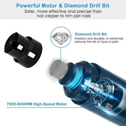 1Pc Dog Nail Grinder 2 Speeds Quiet USB Rechargeable Pet Nail Grinder