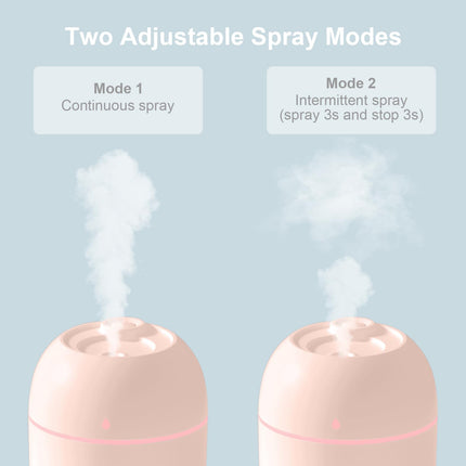 Portable Mini Humidifier 220ml Small Cool Mist Humidifier USB Personal