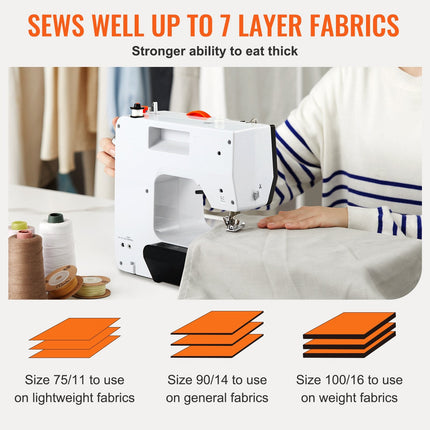 Sewing Machine, Portable Sewing Machine For Beginners With 38 Built-in