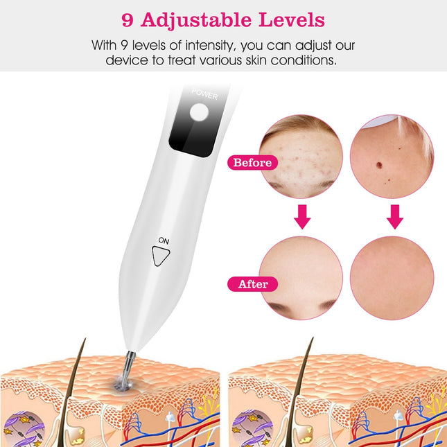 1Pc Skin Tag Repair Kit Portable Beauty Equipment Multi-Level With
