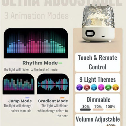 Light Theatre: Ambient Light With Stereo Speaker, Ripple Sunset Aurora