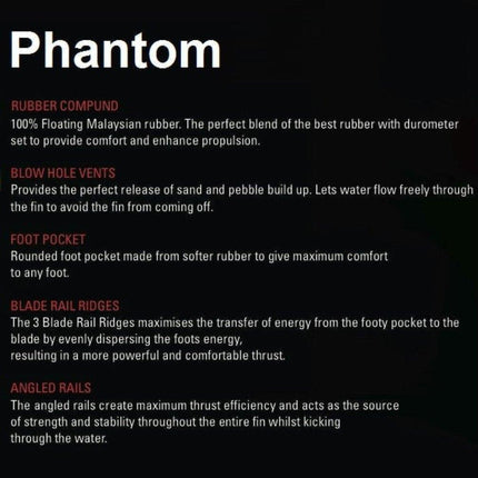 DORSAL Bodyboard Bodysurfing Floating Swim Fins (Flippers)