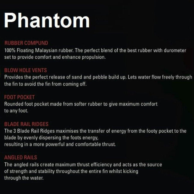 DORSAL Bodyboard Bodysurfing Floating Swim Fins (Flippers)