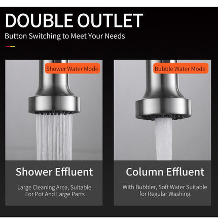 Kitchen Faucets Brushed Nickel Faucets for Kitchen Sink Pull Down