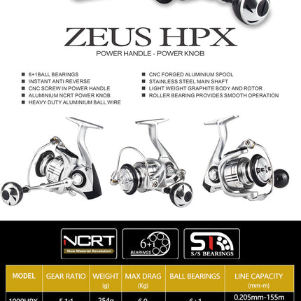 Spinning Fishing Reel 1000-8000 6+1BB Gear Ratio 5.1:1/5.0:1 Max Drag