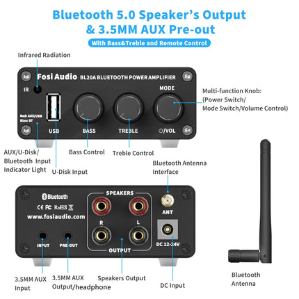 Bluetooth Sound Power Amplifier Fosi Audio 100W Mini HiFi Class D Amp