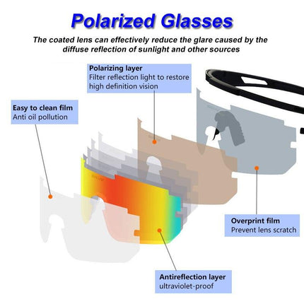 Men Women Skiing Glasses Polarized UV Protection Anti-glare Goggles