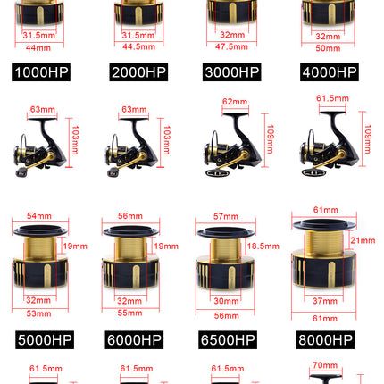 Spinning Fishing Reels 1000-8000 7+1BB Gear Ratio 5.0/5.1 Power Handle