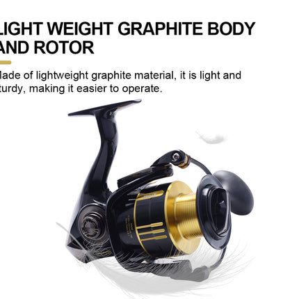 Spinning Fishing Reels 1000-8000 7+1BB Gear Ratio 5.0/5.1 Power Handle