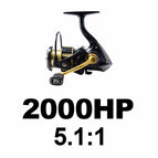 2000 / China / 8